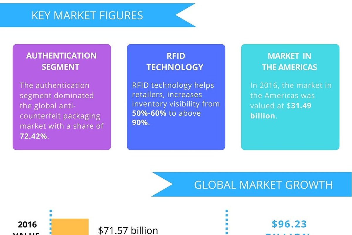 Food Delivery Packaging: How Restaurants Can Protect Meals and Brand Value