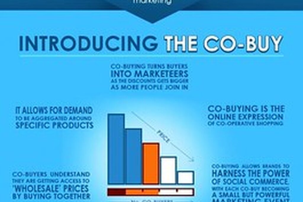 Packaging for Amazon Sellers: Private Label Boxes That Build Brand Recall