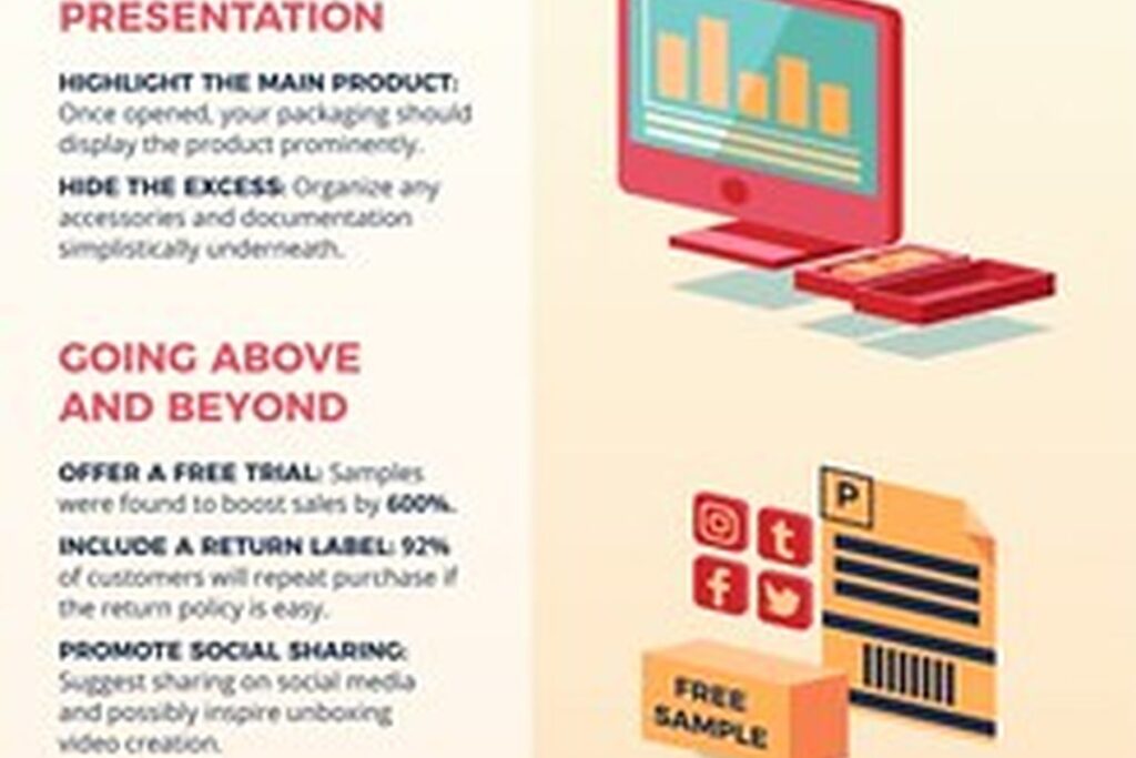 Subscription Box Packaging Ideas for 2026: Better Retention, Lower Churn